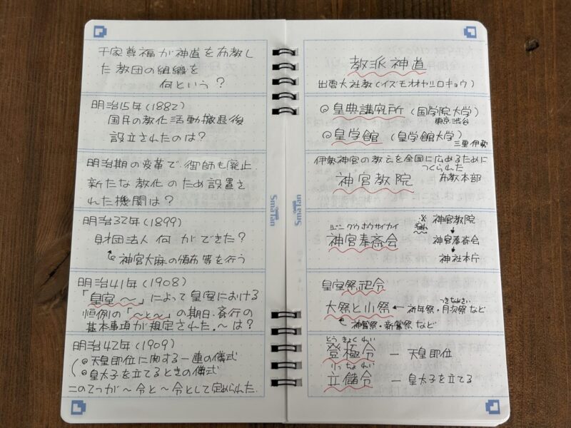 スマ単勉強